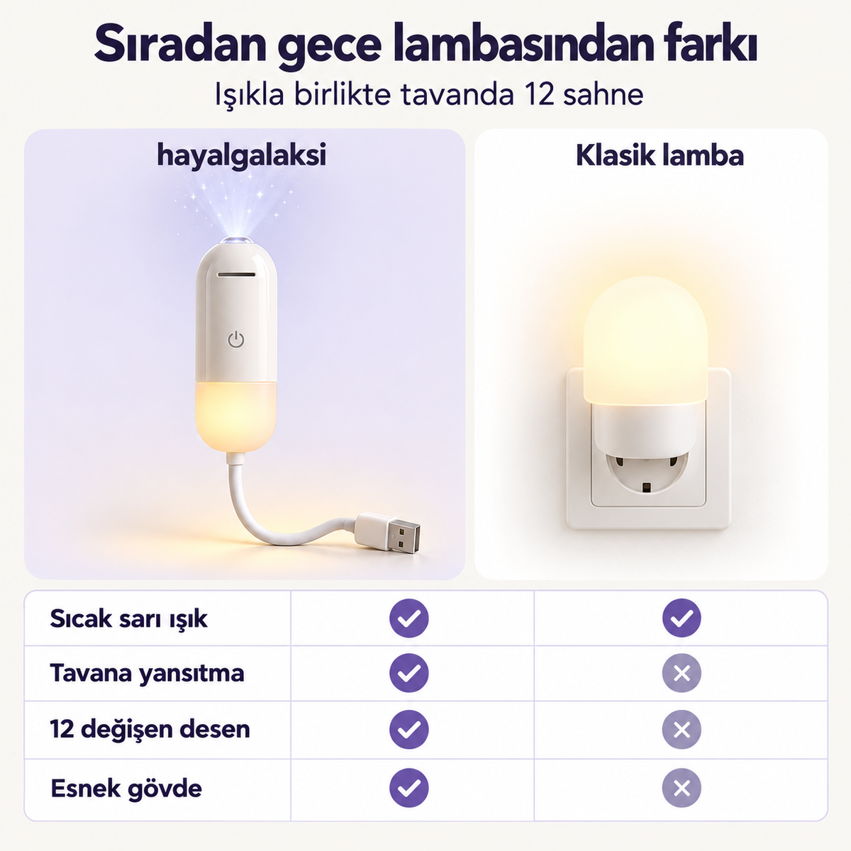 HAYAL Led Galaksi Projektörü